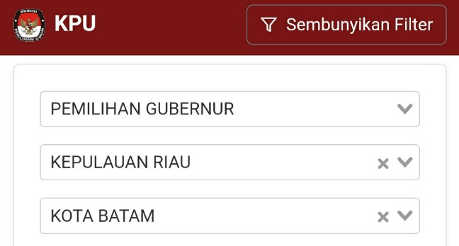 Real Count KPU