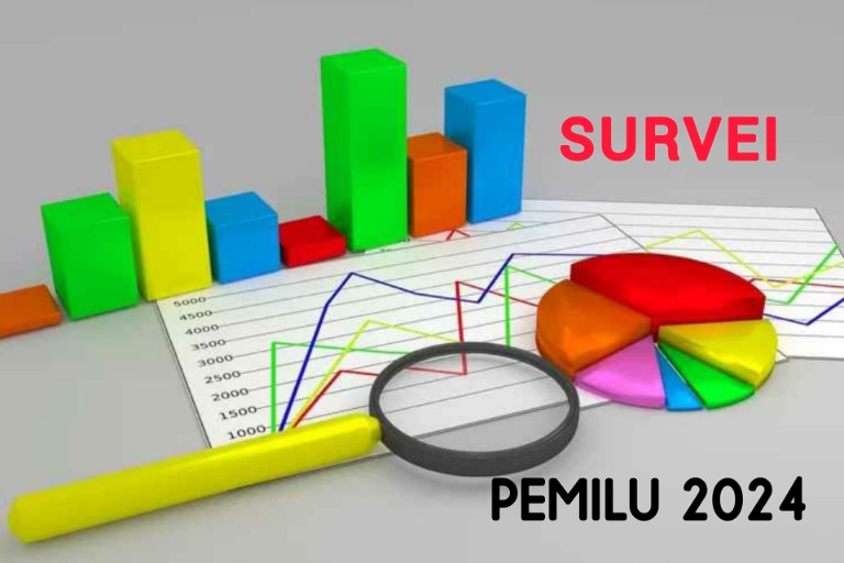 Lembaga Survei