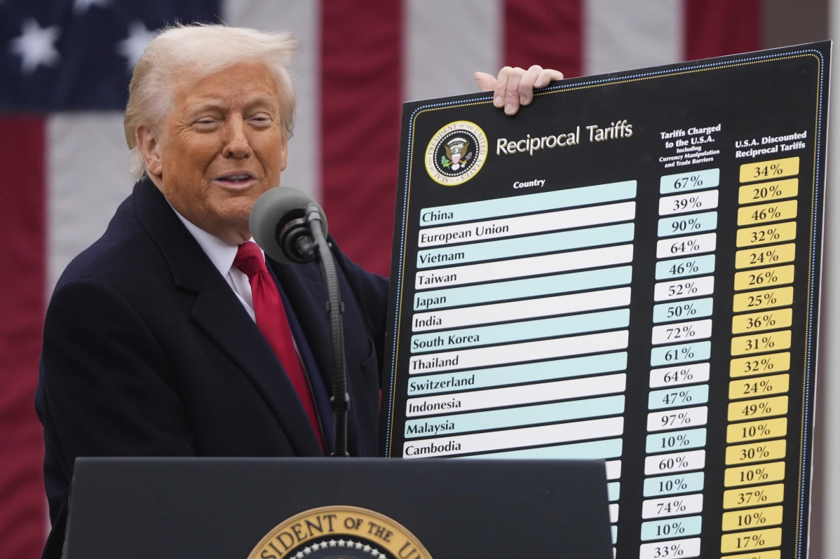 Tarif 32% Trump